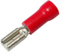 РПИ-М 1,5-(2,8) (РПИ-М 1.5-3-0.8), Клемма, Разъем плоскийизолированный (мама) красный 0.5-1.5 мм²\К